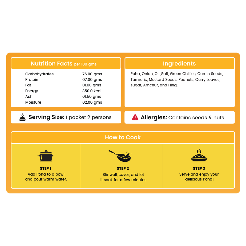 Poshaqq JAIN| Ready to Eat Poha – Instant Breakfast Meal with Flattened Rice, Veggies & Spices | Healthy, Tasty & High-Fiber Snack | No Preservatives | Travel-Friendly & Quick Cooking Indian Food (75 Gram (Pack of 1))