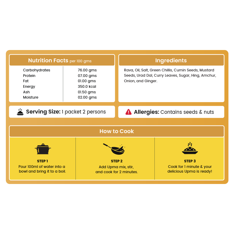 Poshaqq JAIN| Ready to Eat Upma – Instant South Indian Breakfast with Semolina (Rava), Veggies & Spices | Healthy, High-Fiber, No Preservatives | Quick Cooking, Travel-Friendly Indian Snack (60 (Gram) Pack of 1)